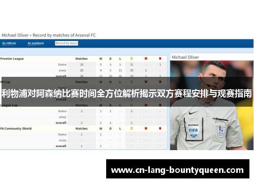 利物浦对阿森纳比赛时间全方位解析揭示双方赛程安排与观赛指南