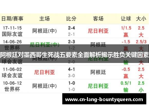 阿根廷对墨西哥生死战五要素全面解析揭示胜负关键因素