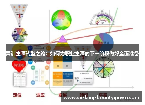 青训生涯转型之路：如何为职业生涯的下一阶段做好全面准备