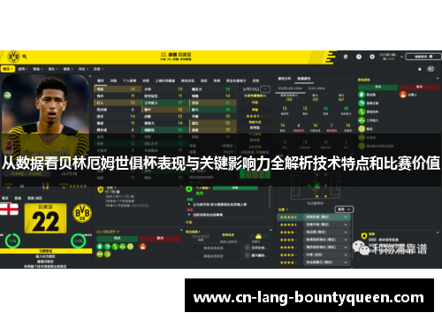 从数据看贝林厄姆世俱杯表现与关键影响力全解析技术特点和比赛价值