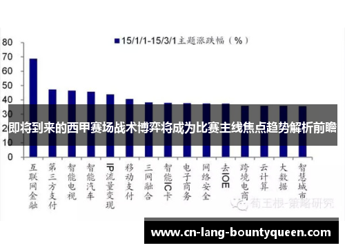 即将到来的西甲赛场战术博弈将成为比赛主线焦点趋势解析前瞻