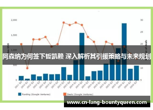 阿森纳为何签下哲凯赖 深入解析其引援策略与未来规划