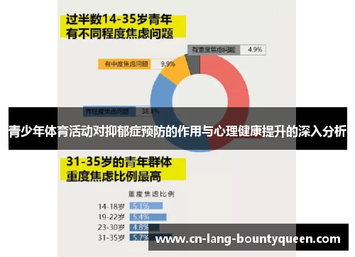 青少年体育活动对抑郁症预防的作用与心理健康提升的深入分析