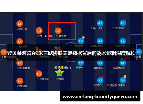 登贝莱对阵AC米兰欧协联关键数据背后的战术逻辑深度解读 登贝莱对阵AC米兰欧协联关键数据背后的战术逻辑深度解读