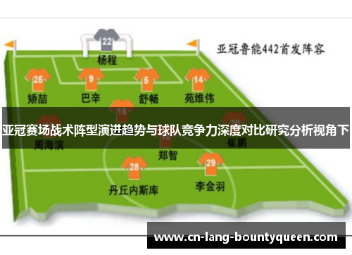 亚冠赛场战术阵型演进趋势与球队竞争力深度对比研究分析视角下
